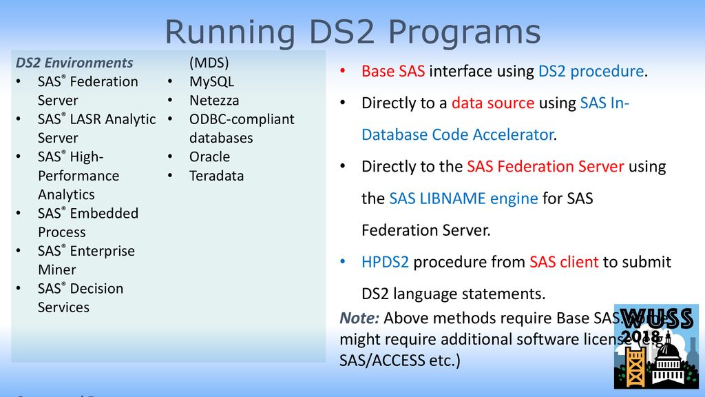 Advanced Programming Techniques Using the DS2 Procedure - ppt download